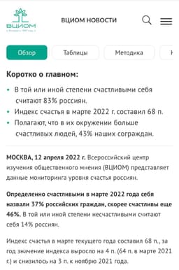 Определенно счастливыми назвали себя 37% россиян — ВЦИОМ image preview