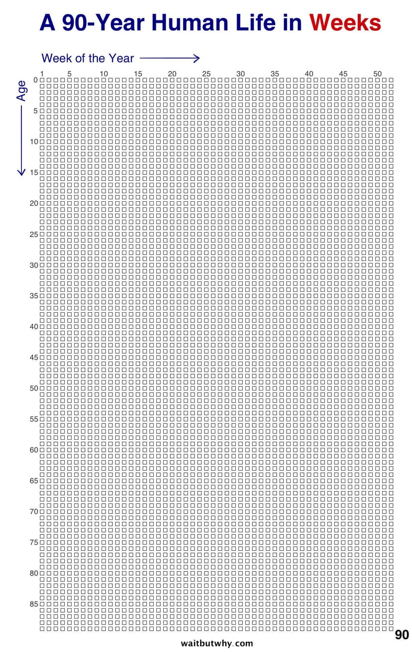 Фотография поста