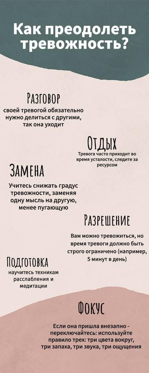 Фотография поста