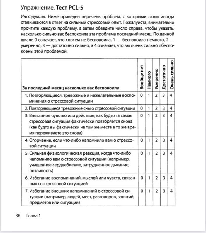 Фотография поста