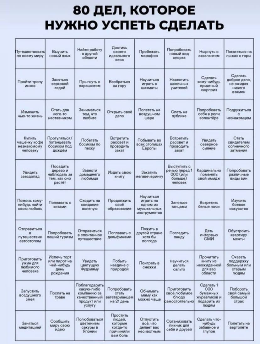 Фотография поста