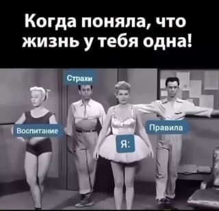 Фотография поста