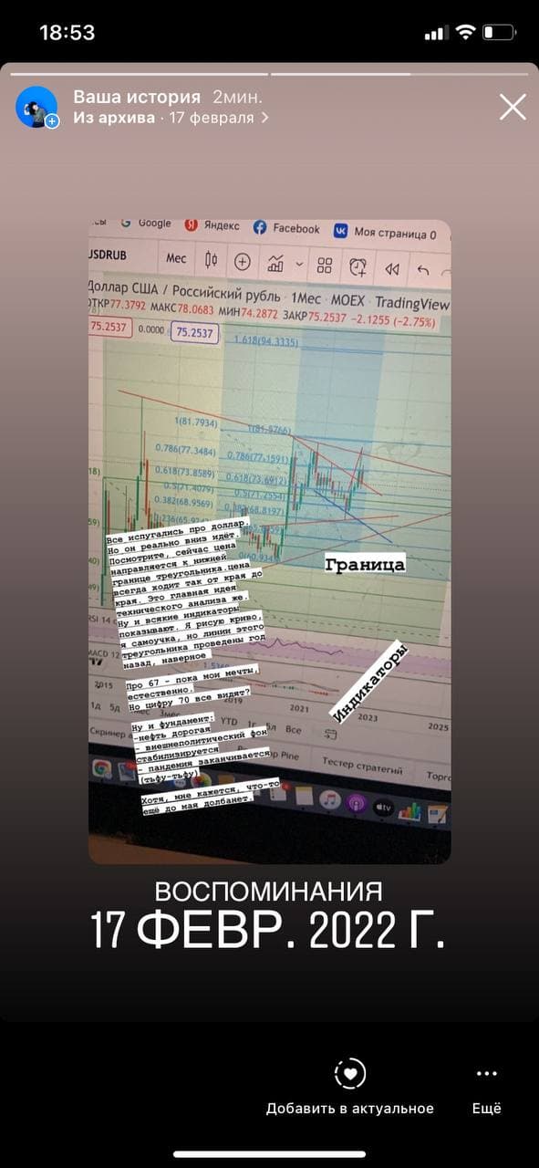 Фотография поста