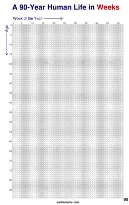 Давайте посмотрим на один график, который может изменить ваше отношение к предстоящей неделе. image preview