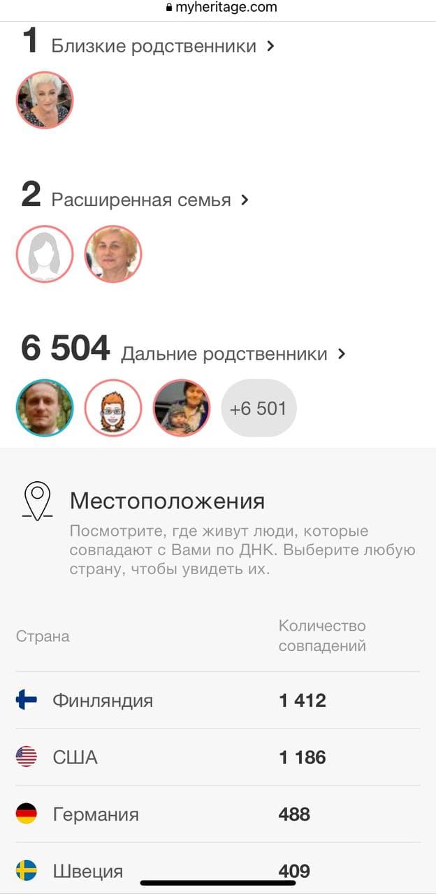 Фотография поста