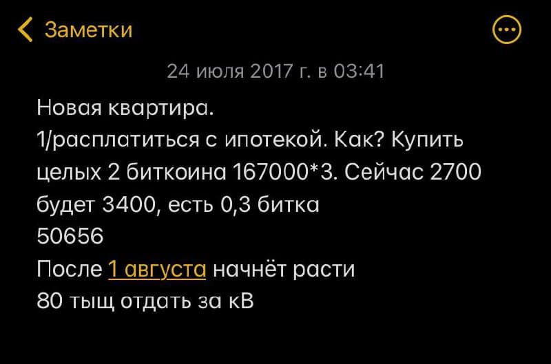 Фотография поста