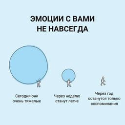 Это очень терапевтичный вопрос к себе: «Вот я... image preview