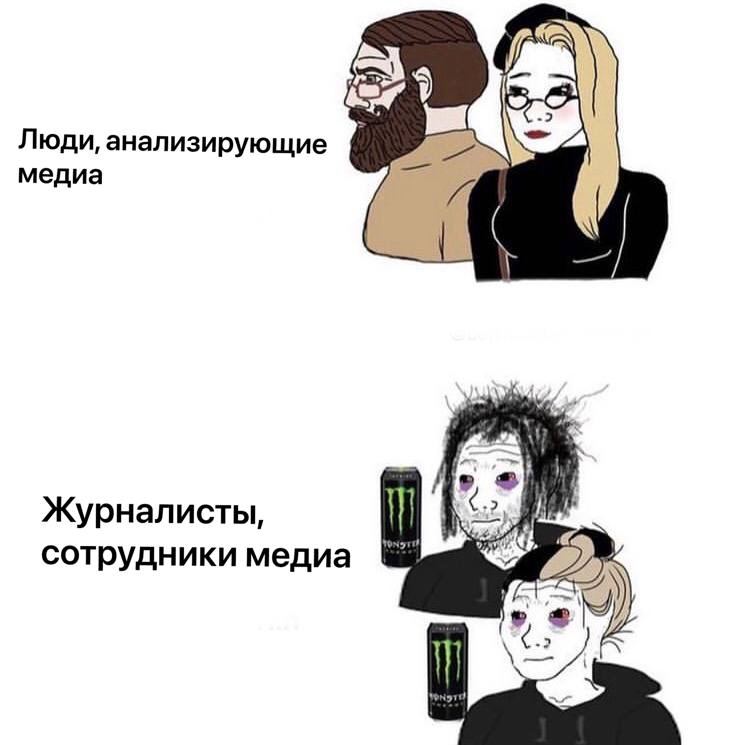 Фотография поста