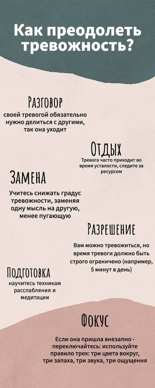 Фотография поста