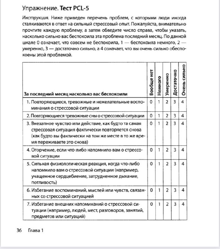Фотография поста