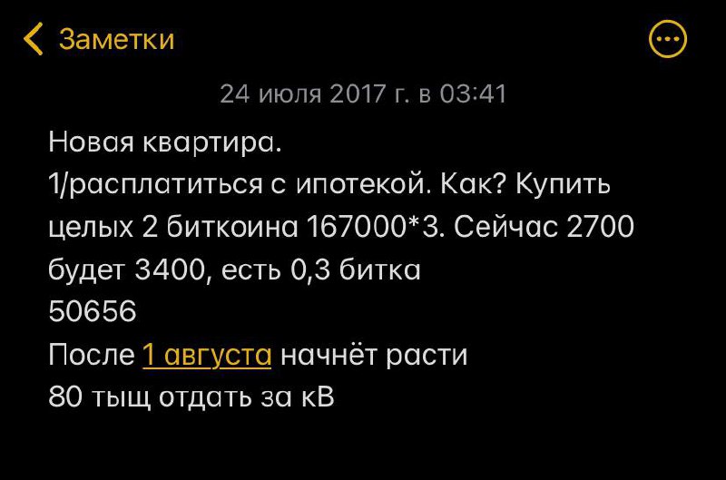 Фотография поста