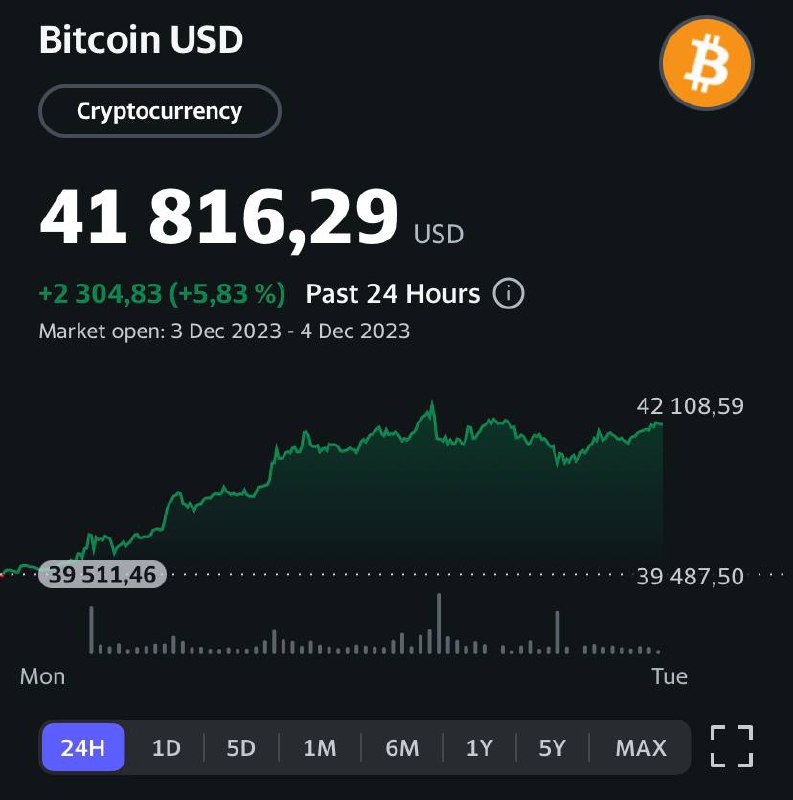 Вдруг вы не следите за ценой image preview