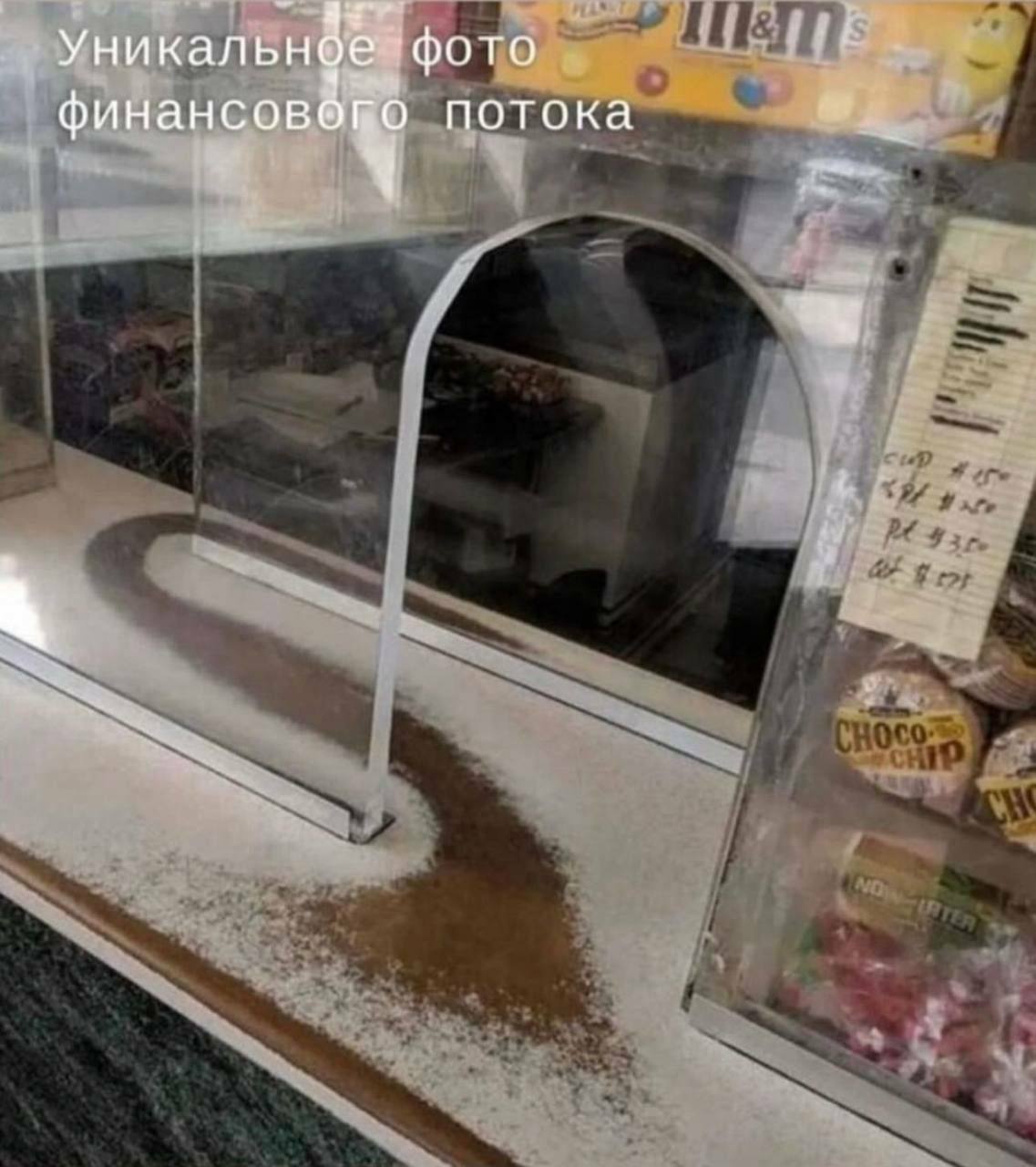 Фотография поста