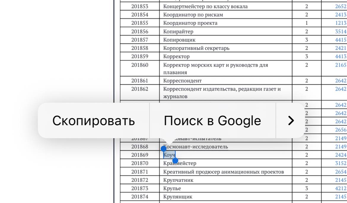 Фотография поста
