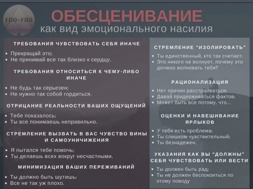 Фотография поста