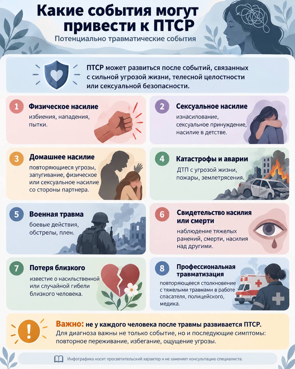 Я на фоне новостей вам хочу подробнее рассказать про ПТСР. image preview